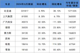 开云电竞app下载安装手机版